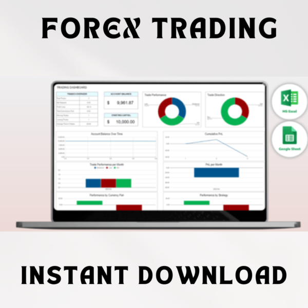 Forex Trading Journal Spreadsheet - Track Performance & Manage Risk